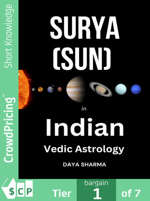 cover image of Surya (Sun) in Indian Vedic Astrology